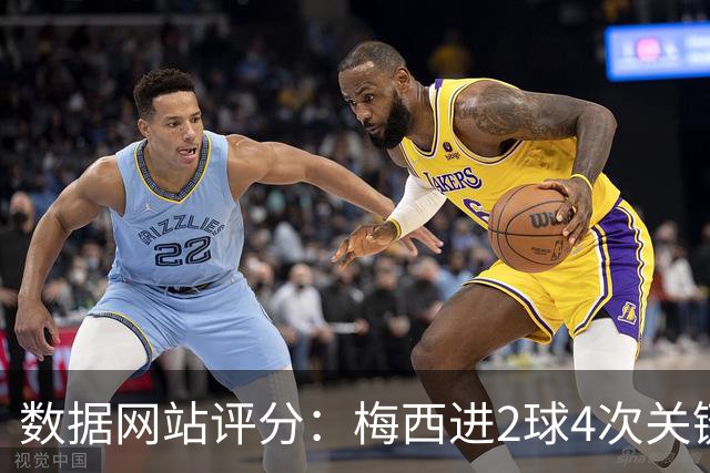 数据网站评分：梅西进2球4次关键传球 全场最高分